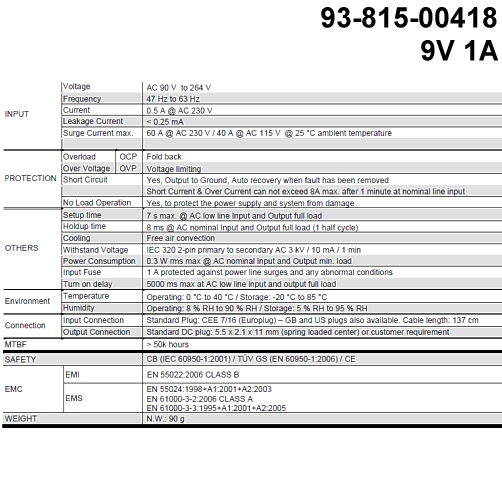 93-815-00418-2013-data-ok