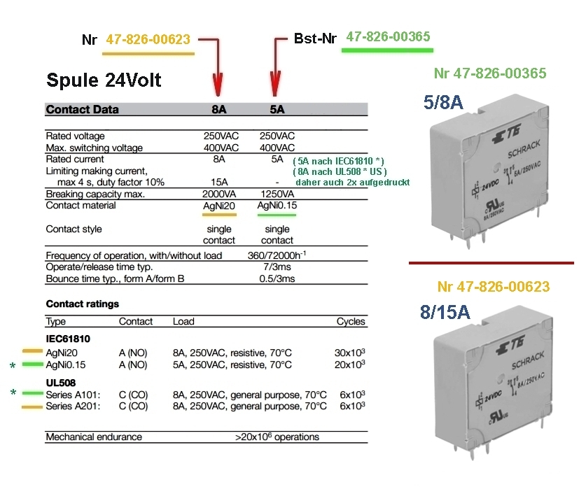 47-826-00365_47-826-00623_DatenblattOitQkDoSDFOWQ