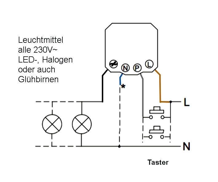 LED_dimmer_Push_99-300-00880_B4