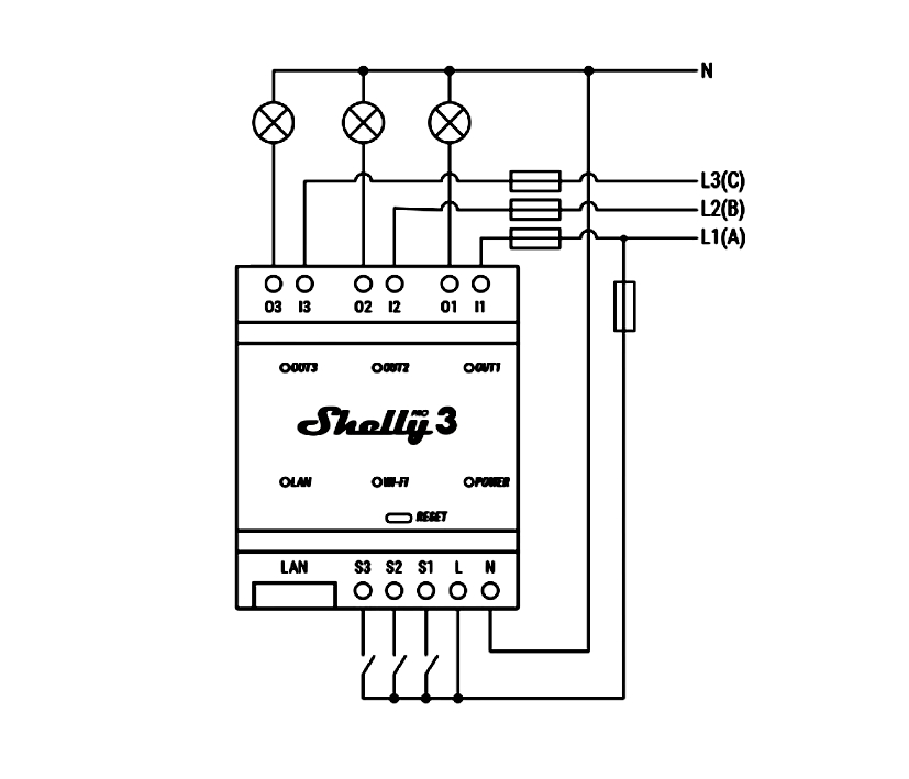Digitale IP LAN Zeitschaltuhr zum verbauen in Schaltschrank