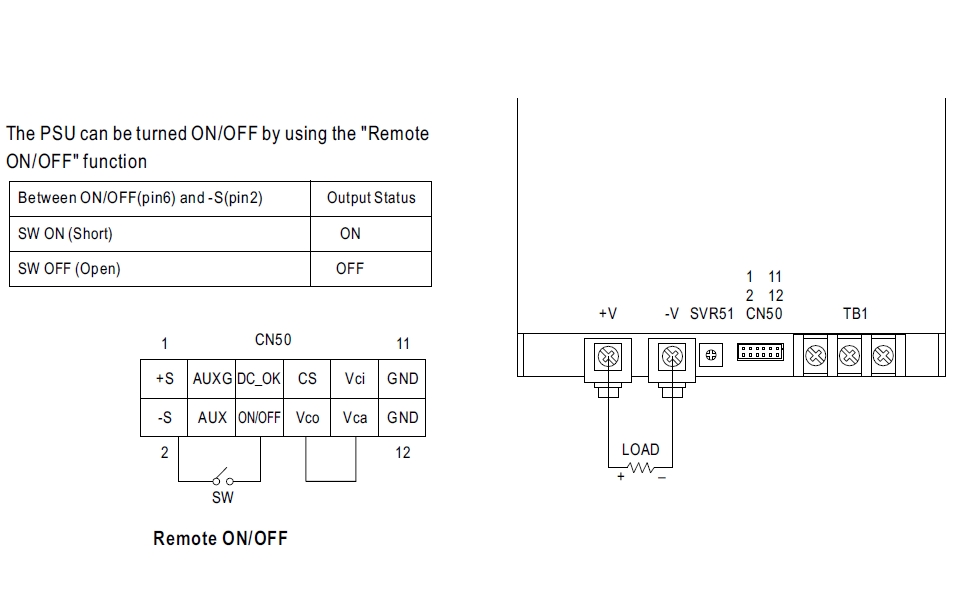 93-808-03195_remote_ON-OFF