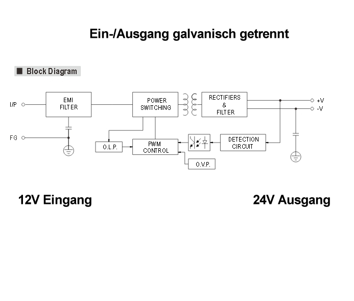 43-846-00590-DCDC-Zeichnung572c976547e9b