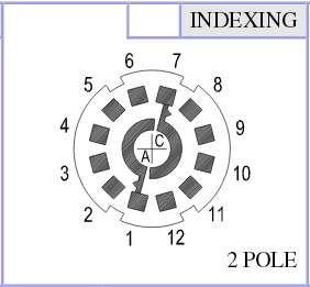 Drehschalter-datasheet-CK-lorlin-co-uk