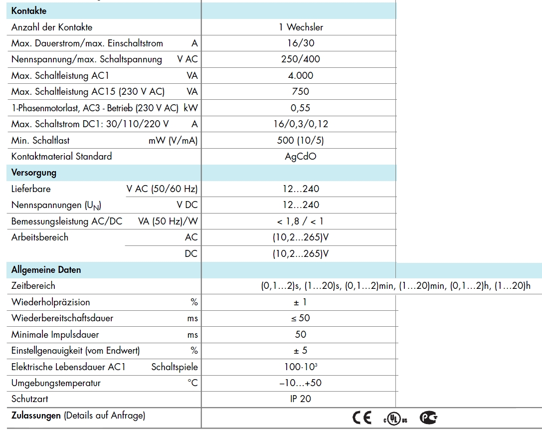 47-900-00225-zeitrelais-2013-bb5