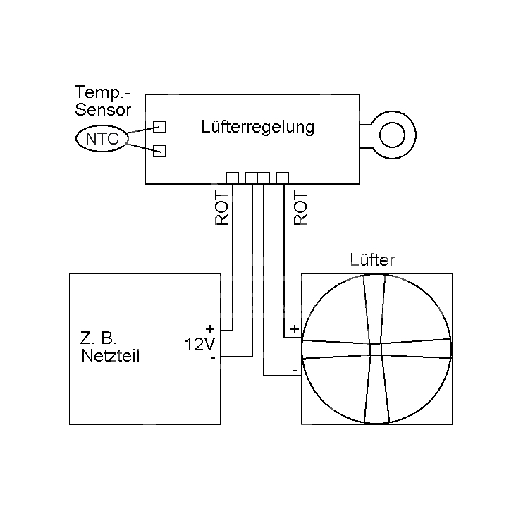 Lufterregelung_mit_NTC_97-795-00560
