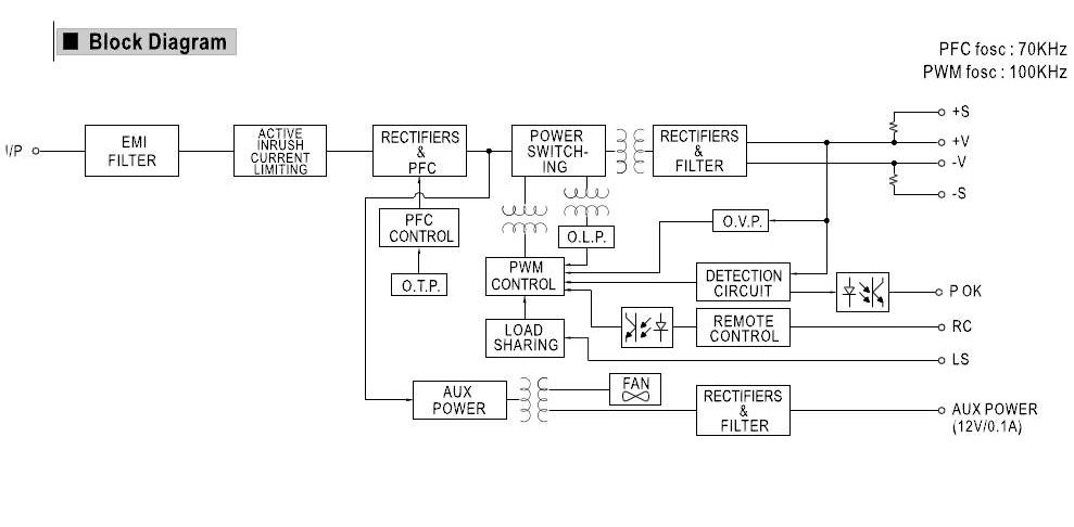 93-807-00255-Zeichnung-Block