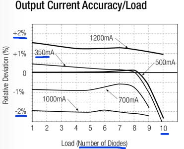 02ee39280bca3d8852d02fbfad00db03