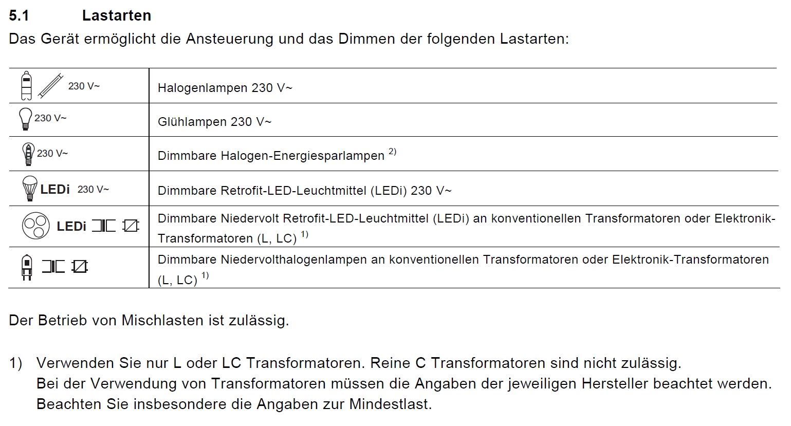 99-300-00600-dimmer-Busch-Jaeger-2012-KZ