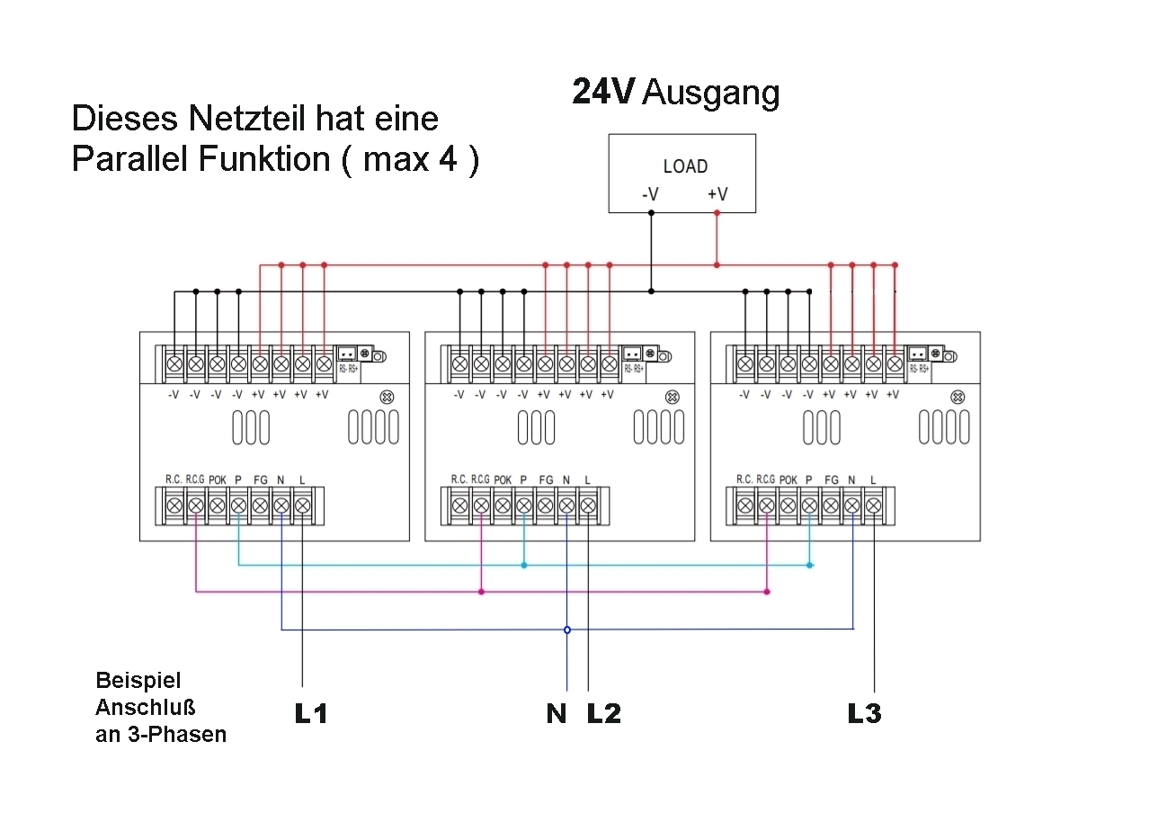 24VDC_3000W_3phasen_parallel_Funktion_93-808-04790
