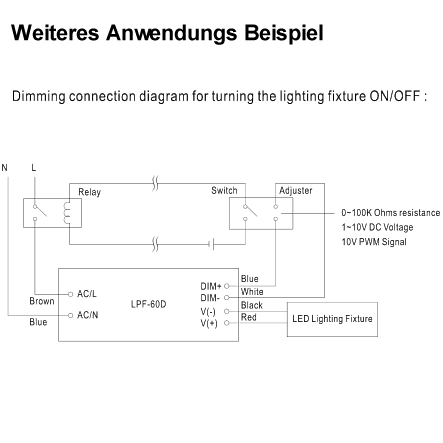 43-700-01250-LPF60-NNN