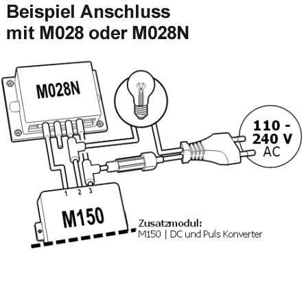 92-477-00480-modul-m150-bb5289e64e638f3