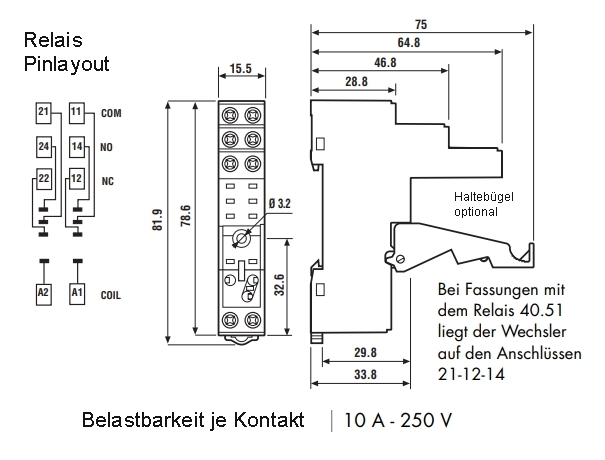 Relaisfassung-Hutschiene-9595-3-ZG-47-827-00020