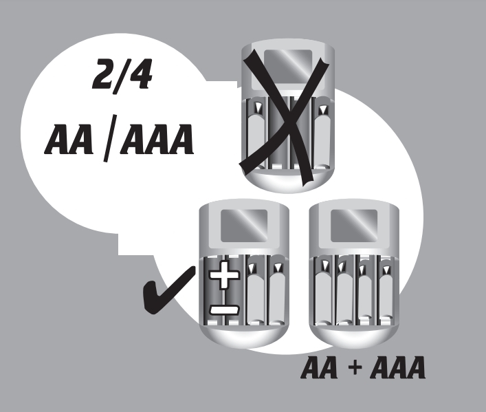 Varta_Ladegeraet_LCD-Charger_USB_12V_33-455-00407_B4