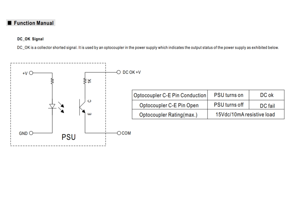DC_OK_SignalCPXOQaYTRpPZy