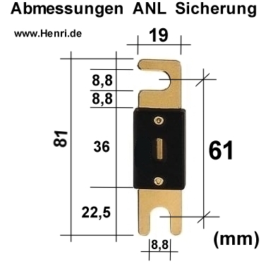 ANL_Sicherung_Abmessungen_B209UcHcAFQc7dHm