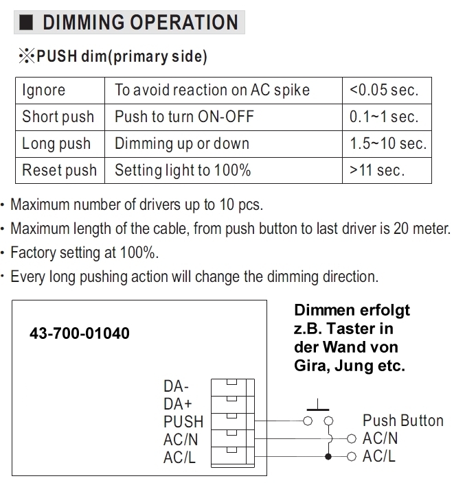 43-700-01040-PUSH-PLAN-2016