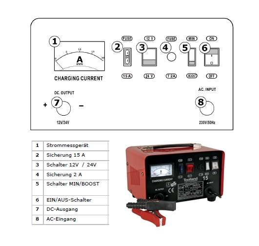 33-455-01010_Autobatterie_Ladegeraet_Trafo_12V_24V
