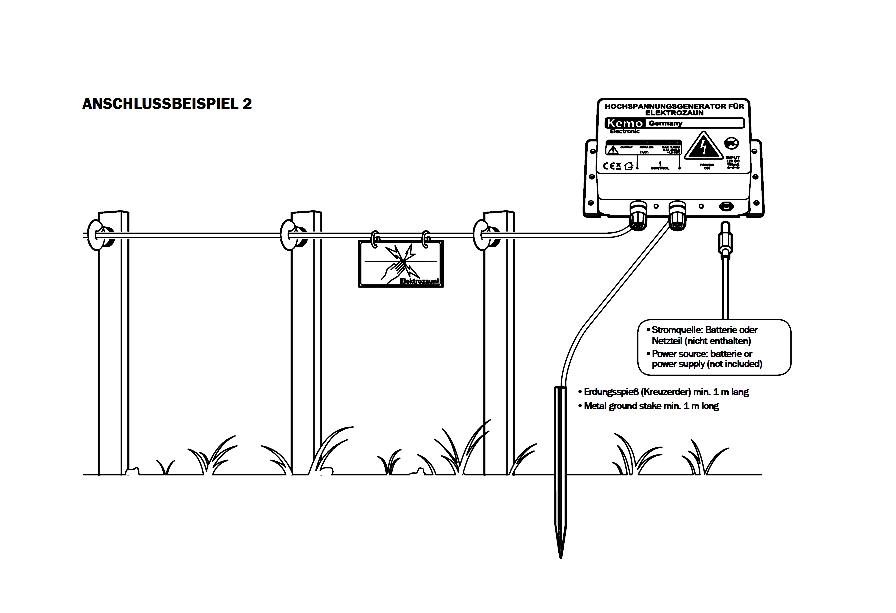 Elektrozaun_Weidezaun_Plan_2_92-477-06230