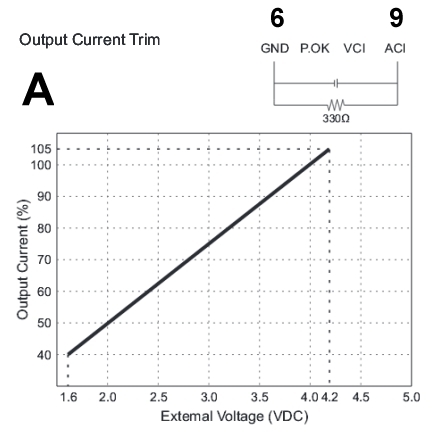 93-807-00247-ak1500-2014-anschl03