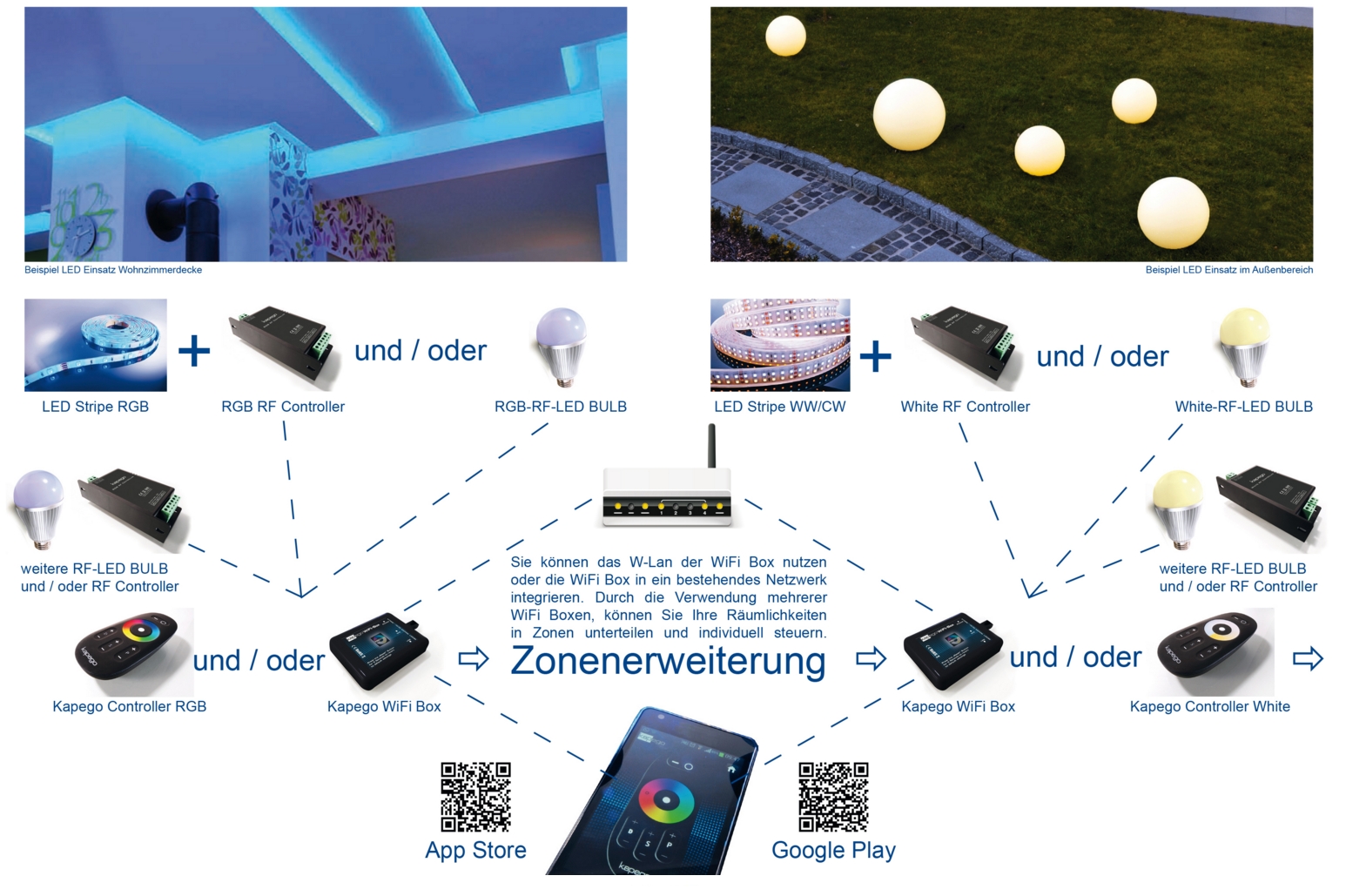 rgb-Kontroller-3kanal-funkfernbedienung-15-115-02430-C