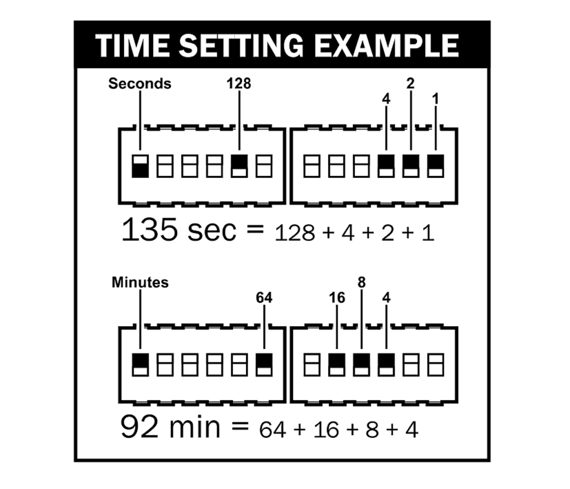 Timermodul_Intervall_92-477-00860_B02