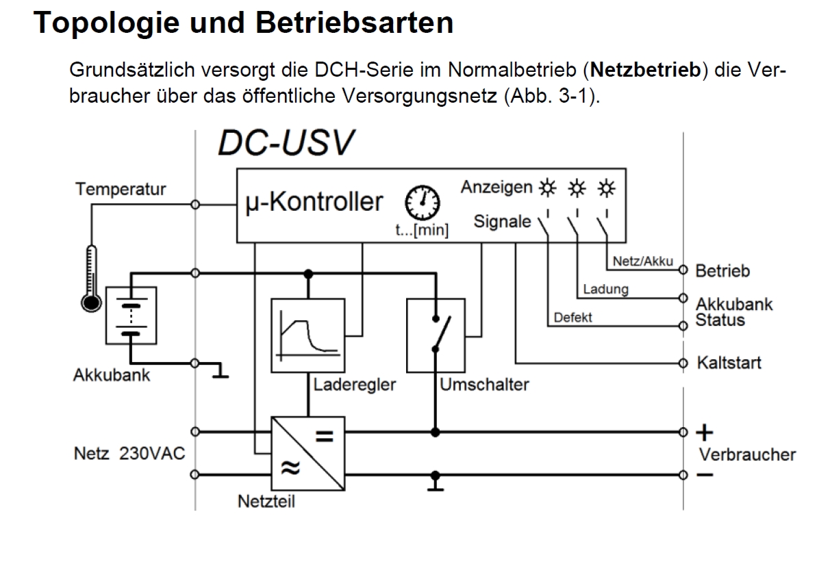 dc-usv-schaltplan-internhERCwpY6ecJEY