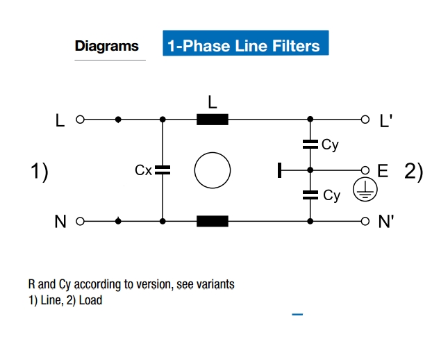 Entstoerung-35-656-00580