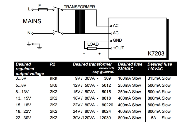 Trafoplan-zum-Bausatz-92-477-00286