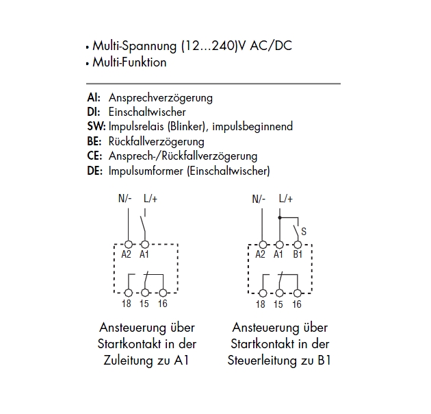 47-900-00225-zeitrelais-2013-BBg