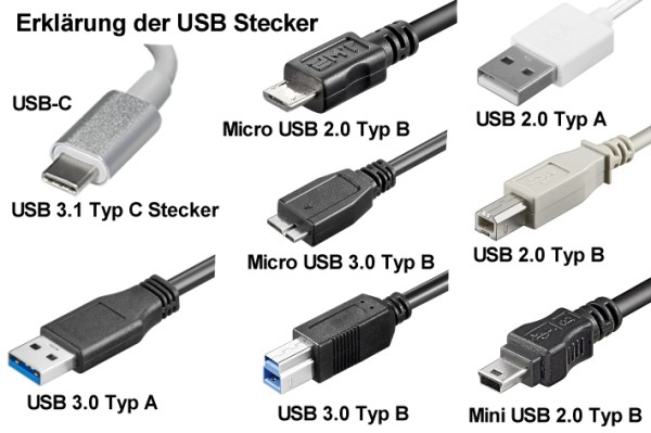 USB-Typen_Erklaert_von_HenrijK5RTUgEd8adC