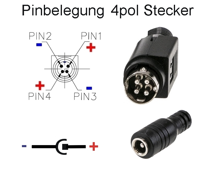 41-109-00158_Pinlayout