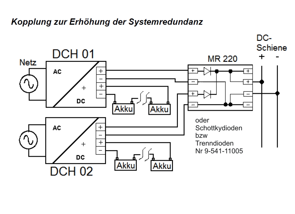DC-USV-mit-AkkusPSj74Bl5U5087