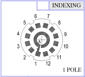 Drehschalter-datasheet-CK-12pol-lorlin-co-uk