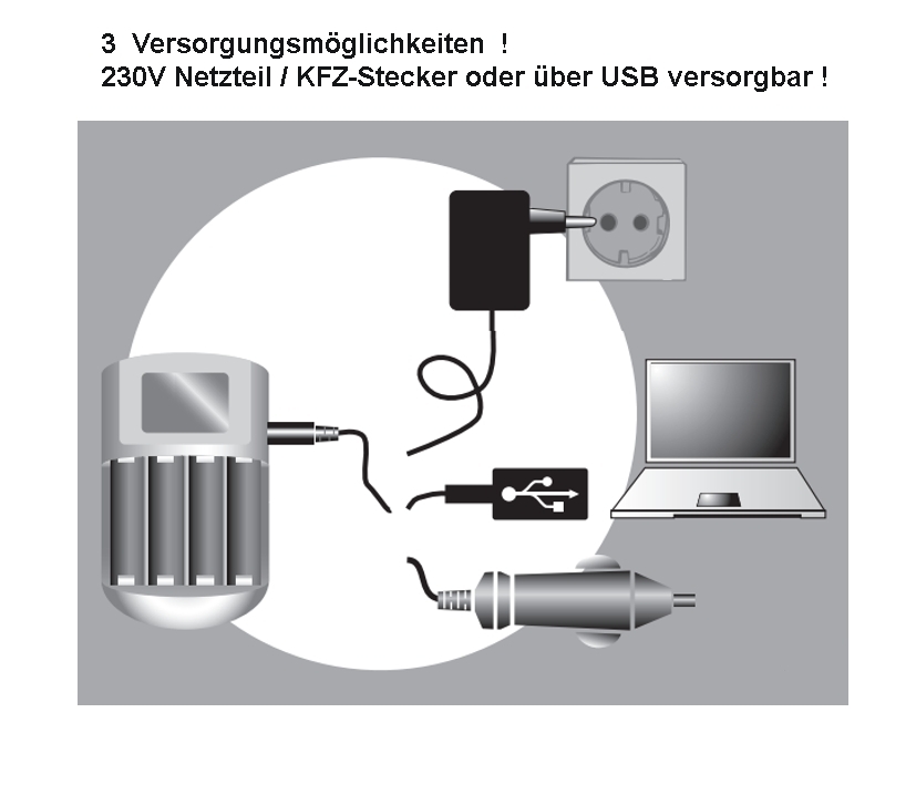 Varta_Ladegeraet_LCD-Charger_USB_12V_33-455-00407_B3