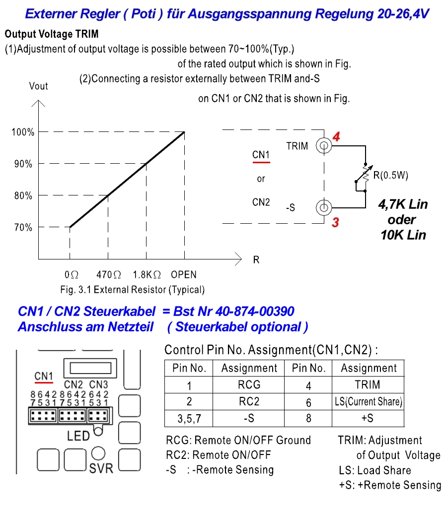 Externes-Steuer-Poti-zu-Netzteil-93-807-00245