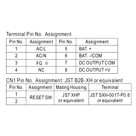 1cdd3575ea17f5524aba0bf9401a1170
